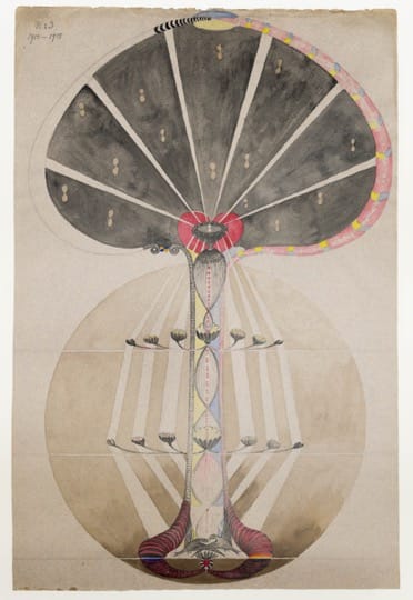 Hilma af Klint