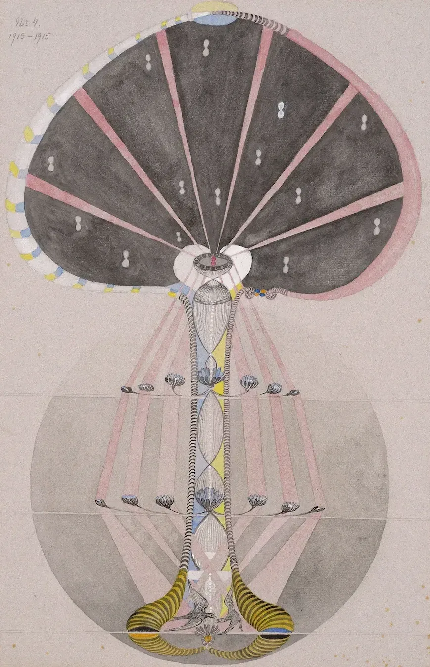 Hilma af Klint